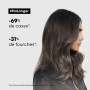 L'OREAL PROFESSIONNEL - Rénovateur de Longueurs - Cheveux Longs & Cassants - Pointes Abîmées & Fourchues - Hydrate & Protège con