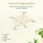 VAHDAM Poudre De Matcha Vanille | 100 g, 50 Tasses Matcha Uji | Thé vert matcha japonais d'Uji avec vanille de Madagascar, pour