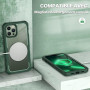 CENHUFO Anti Espion Coque iPhone 13 Pro Max, avec Protection écran Verre Trempé Anti Espion et Protecteur Caméra [HD 9H Dureté]