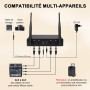 MELONARE Système Micro sans Fil UHF 4 canaux MWM-41-2H2B | 2 micros main, 2 bodypacks, micros casque/cravate, 4 x 10 fréquences,