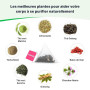 LULUTOX — Wellness Herbal Blend with Dandelion and Ginseng — Infusion for Bloating, Menopause, Weight Management and Vitality —