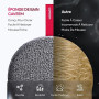 CAVEEM Éponge Exfoliante Corps, Scrubber Douche Corps, Lot de 2, Rond | Exfoliation Double Texture, Scrub Corps et Bain, Exfolia