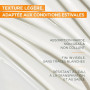 Garnier Ambre Solaire Hydra Lait SPF30 Vitamine C Visage & Corps 50ml | Vitamine C, Haute protection UVA UVB, Anti-taches, Non g