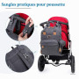 Dikaslon Sac a Langer Bebe, Sac à Langer à Dos Grande Capacité 18 Poches, Polysteer Déperlant, Tapis à Langer, Porte Tétine, San