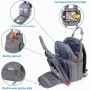 Dikaslon Sac a Langer Bebe, Sac à Langer à Dos Grande Capacité 18 Poches, Polysteer Déperlant, Tapis à Langer, Porte Tétine, San