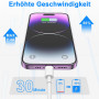 Câble de charge iPhone 2Pack 2M+2M USB vers Lightning - [Certifié MFi] Câble de charge rapide Apple, pour iPhone 14/13/12/11/Pro