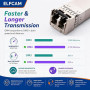 Elfcam® - Câble à Fibre Optique LC/UPC à LC/UPC OM4 Multimode Duplex, Jarretière Fibre Optique 50/125um LSZH (2M)