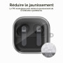 AhaStyle Transparente Coque Samsung Galaxy Buds 4 / Galaxy Buds4 Pro (2026) | Anti-jaunissement, TPU Respectueux de l'environnem