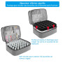 Boczif Étui de Transport Organisateur de Vernis à Ongles (Gris) | Sac de Rangement de Vernis à Ongles à Double Couche - Convient