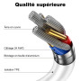 BSTOEM Cable USB C vers USB C, Câble USB C Charge Rapide Chargeur 2M+2M 60W | Cable Type C pour iPhone 17/16/15/Pro/Plus/Pro Max