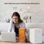 xTool Purificateur d’Air pour Fumées de Bureau pour M2 et F2 | Extracteur de Fumée Portable avec Filtration à 3 Couches, Filtre