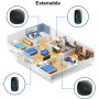 SECRUI Sonnette sans Fil Exterieur Etanche, Doorbell avec 1 Récepteur + 1 Émetteur À Pile, 58 Mélodies Carillon, 5 Niveaux Volum