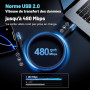 toocki Cable USB-C 240W 3M, Charge Rapide, Câble Type-C Coudé, Nylon, Bleu | PD3.1 Recharge rapide, 480Mbps, Angle Droit, Tressé