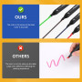 Feutres Coloriage Adulte – 120 Twinmarkers Double Pointe, Séchage Rapide | Feutre a Alcool et Feutre Alcool pour Adultes, Feutre