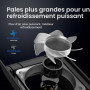 KIWIHOME Ventilateur pour PS5, Silencieux, Vitesse Automatique, USB 3.0 | Convient aux PS5 Disc/Digital sans Lignes de Division 