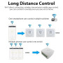 Module Interrupteur WiFi 16A, Relais WiFi Encastrable pour Lumière | Interrupteur Connecté Compatible Alexa Google Home, Contrôl