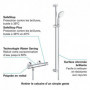 Mitigeur thermostatique douche 1/2 avec ensemble de douche - GROHE 179,99 €