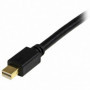 Adaptateur Mini DisplayPort vers DVI Startech MDP2DVIMM6B     (1,8 m) Noir 34,99 €