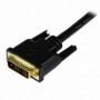 Adaptateur DVI-d vers HDMI Startech HDDVIMM150CM 1,5 m 24,99 €